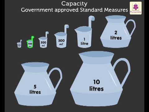 Litres and Millilitres | Mathematics Grade 3 | Periwinkle