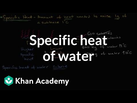 Specific heat of water | Water, acids, and bases | Biology | Khan Academy