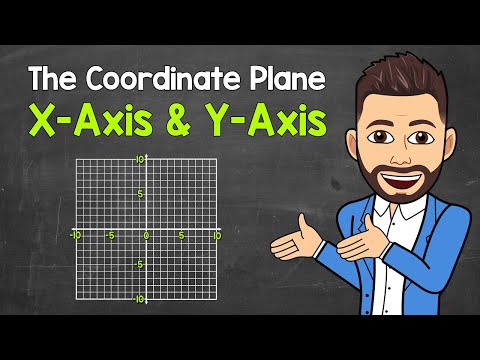 X-Axis and Y-Axis | The Coordinate Plane | What are the X and Y-Axes? | Math with Mr. J