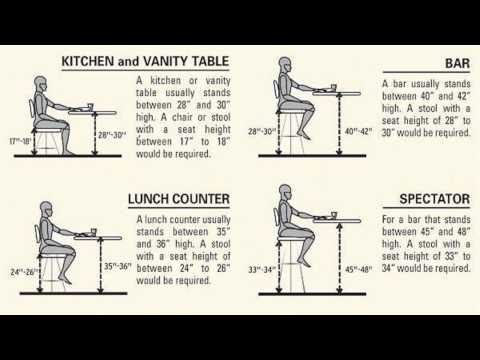 Standard Height for Bar Stool Counter Top